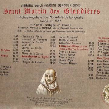 Abbaye de Saint-Martin-des-Glandières